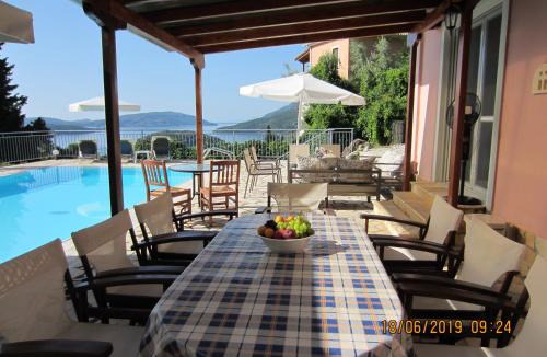 Perigiali Villa | Perigiali Villas