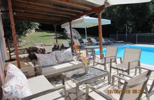 Perigiali Villa | Perigiali Villas