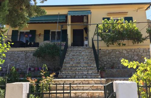 Benitses Villa | Sunblest