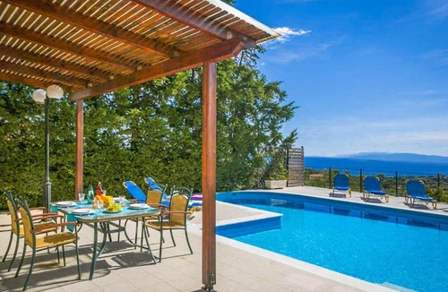 Karavados Villa | Villa Thalia Sofia