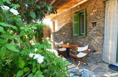 Artemonas Apartment | Το Κατἑ